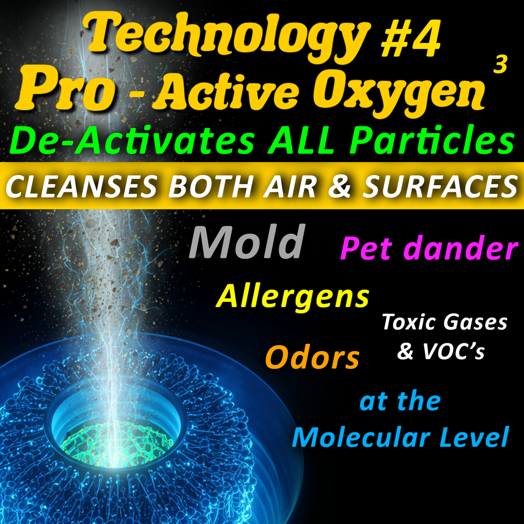 SafeAir™ Ultra — Whole House Air Purifier