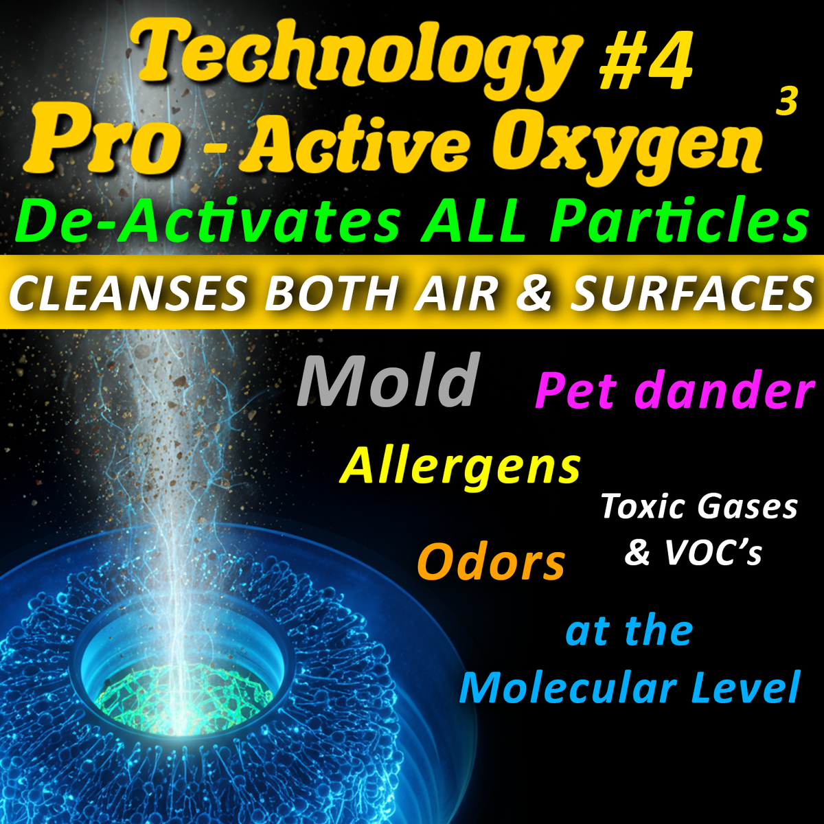 SafeAir™ Ultra — Whole House Air Purifier
