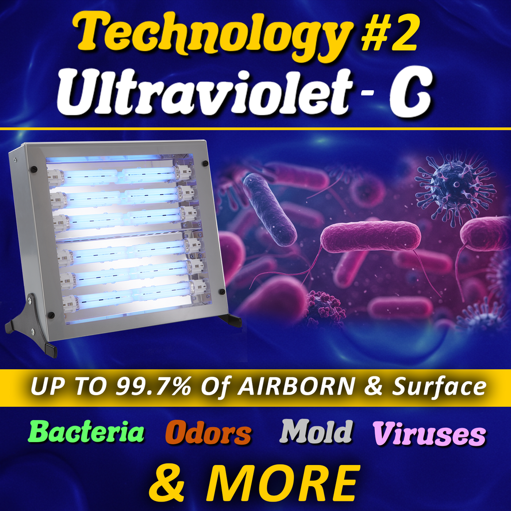 SafeAir™ Ultra — Whole House Air Purifier