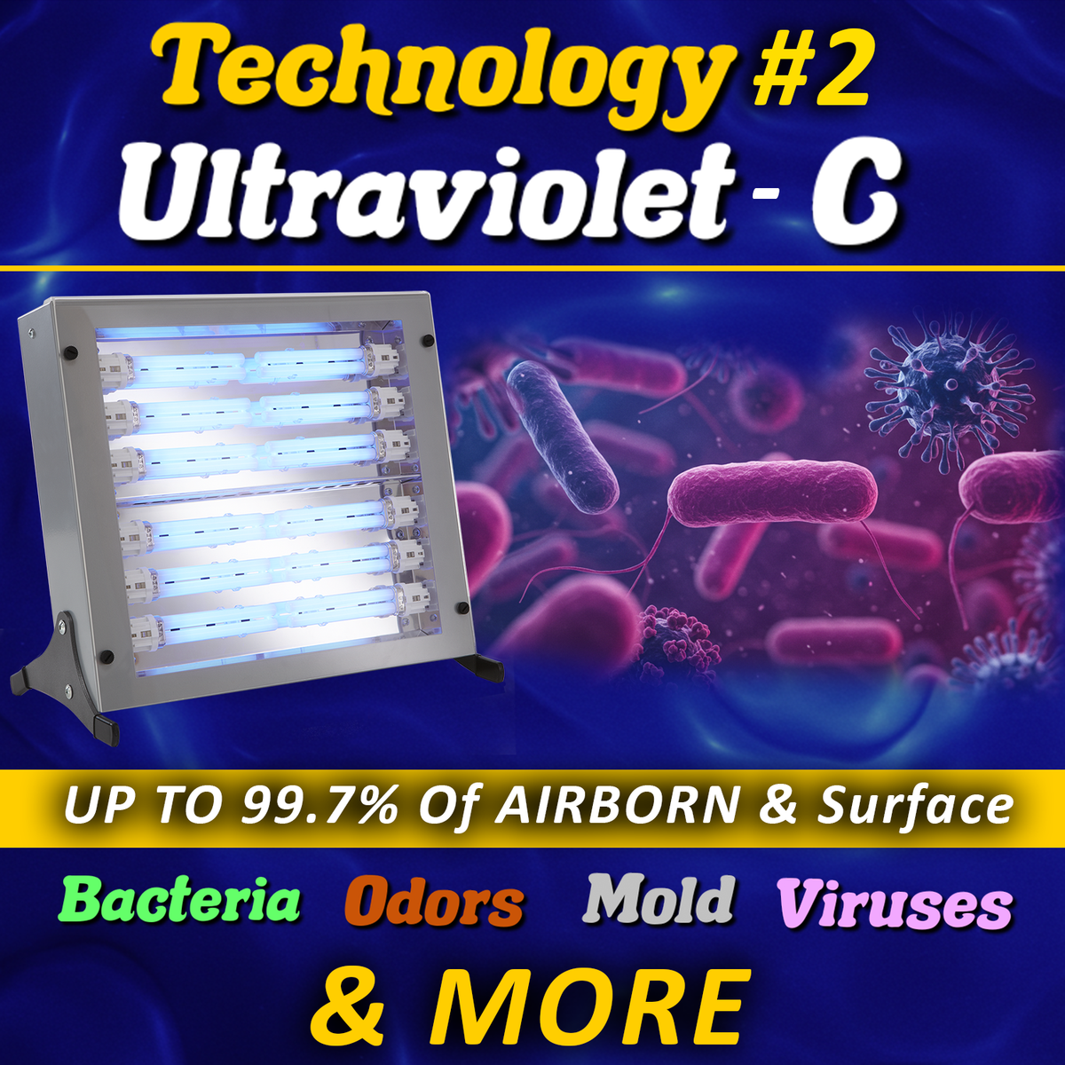 SafeAir™ Ultra — Whole House Air Purifier