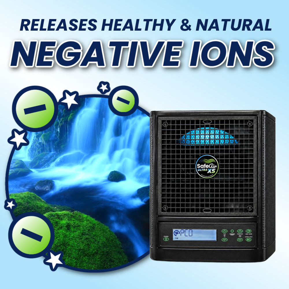 SafeAir™ Ultra X5 negative ionization feature