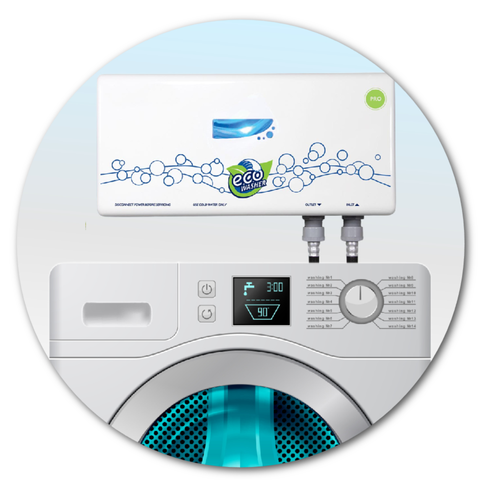 EcoWasher Pro product tile showing unit mounted above a washing machine