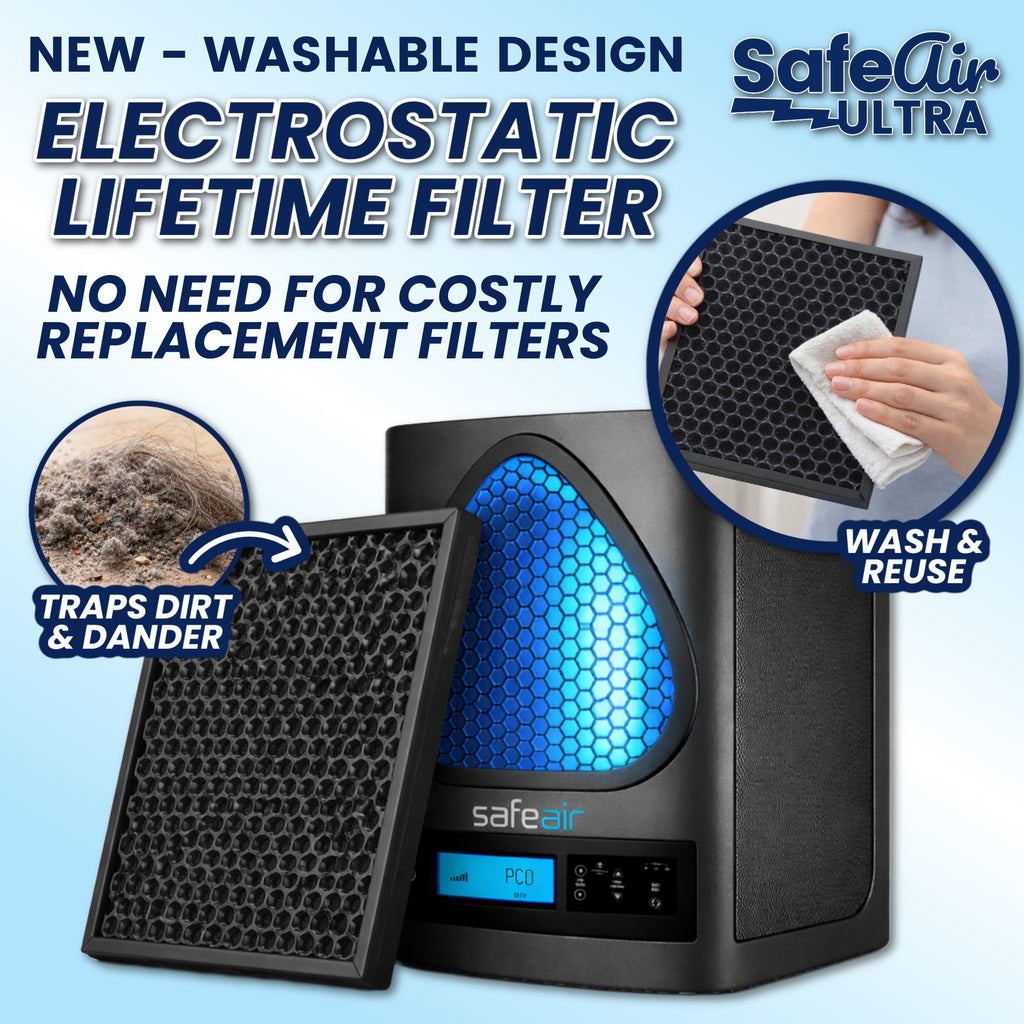 SafeAir™ Ultra — Whole House Air Purifier