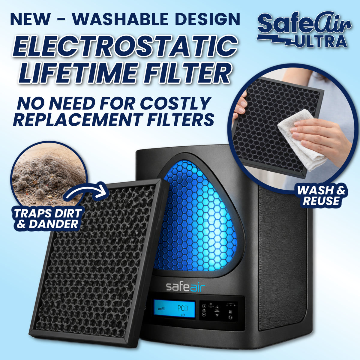 SafeAir™ Ultra — Whole House Air Purifier